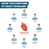 Medlife Essentials Cardiafort (Supplement for Heart Health)
