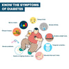 Medlife Essentials Diabetasafe (Anti-Diabetic Supplement) - 6 Months Pack