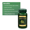 Medlife Essentials Ashwagandha 180 Tablets  - 6's Pack